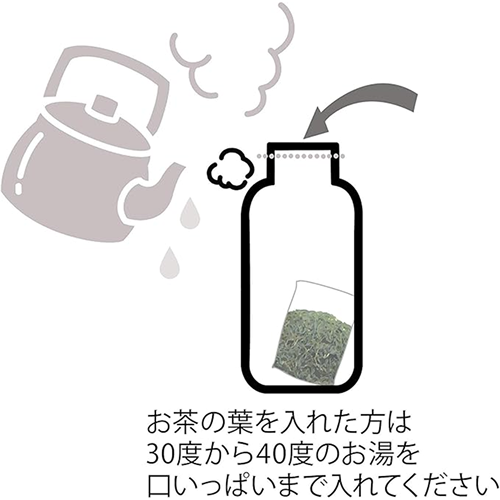 【KANGEN4】還元くん 低電位水素製造ボトル